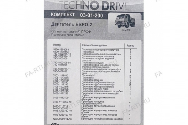 Комплект прокладок ДВС ЕВРО-2 (6520) ПРОФ